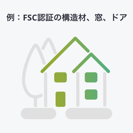 プロジェクトの特定部位に対するFSC表示